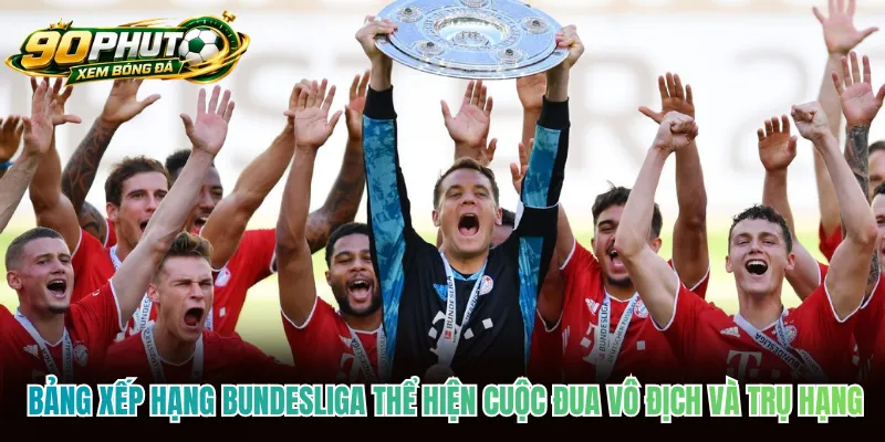 Bảng xếp hạng Bundesliga thể hiện cuộc đua vô địch và trụ hạng