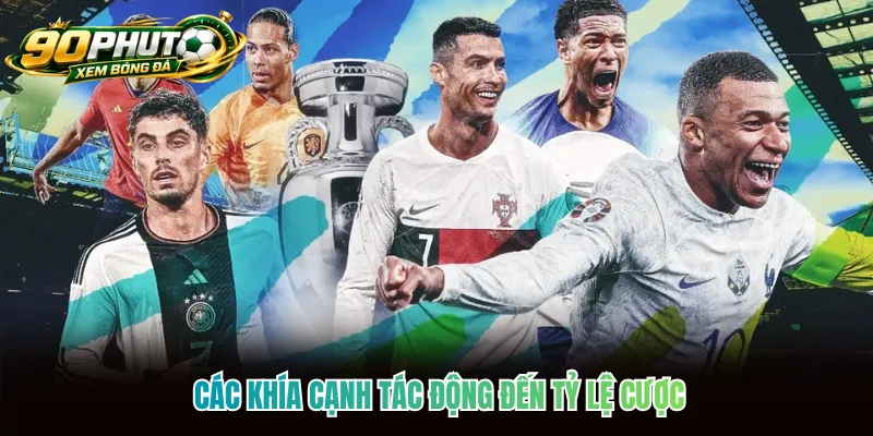 Các khía cạnh tác động đến tỷ lệ cược Các khía cạnh tác động đến tỷ lệ cược
